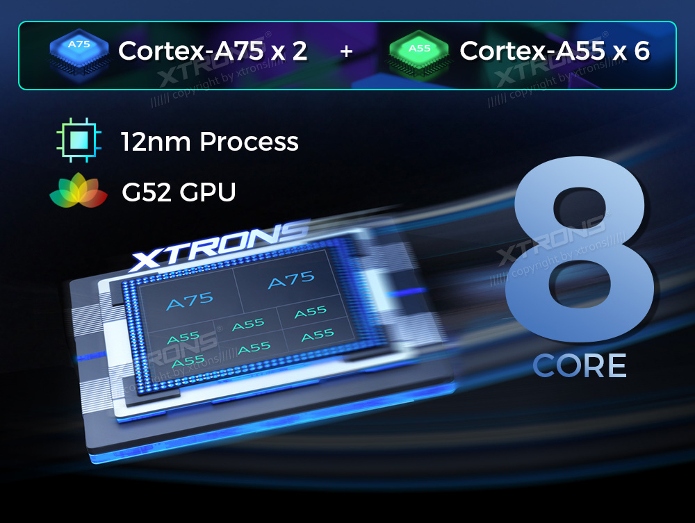 XTRONS QLM2250M12BL XTRONS QLM2250M12BL riistvara protsessor ja RAM ROM mälud.
