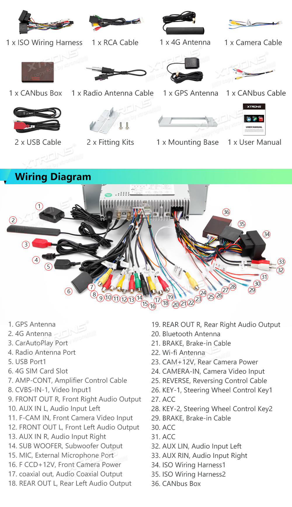 XTRONS IA1239BLHS XTRONS IA1239BLHS Wiring Diagram and size