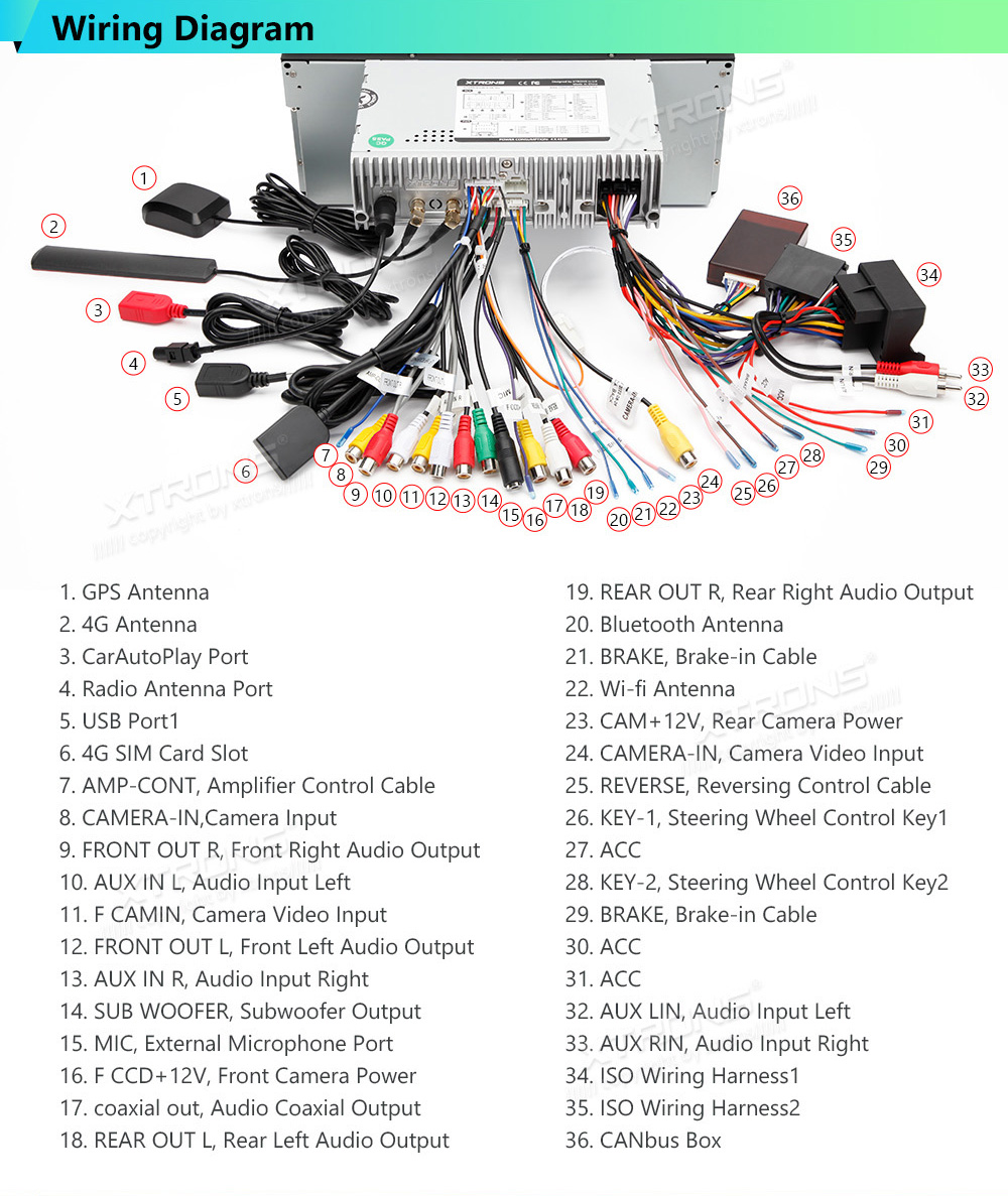 XTRONS IA1253BLHS XTRONS IA1253BLHS Wiring Diagram and size