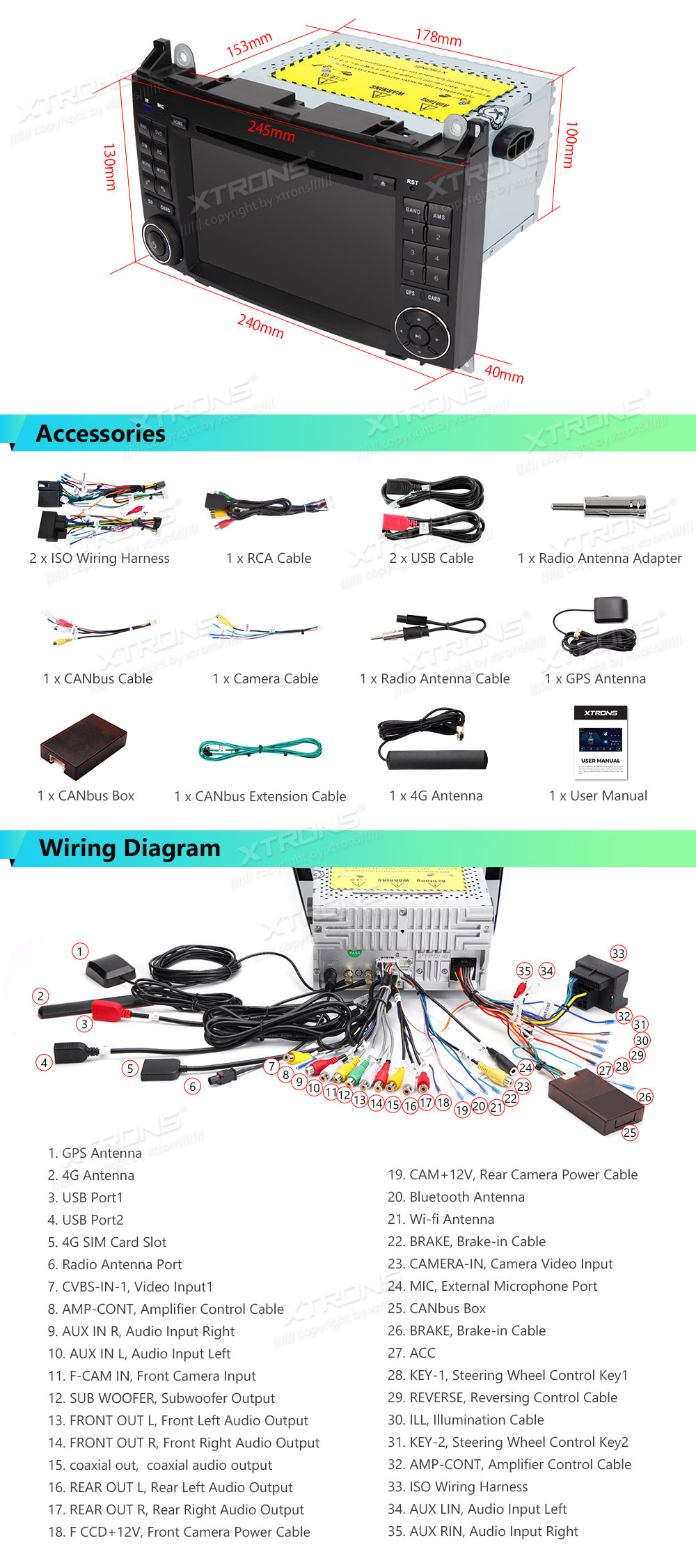 XTRONS IA72M245S XTRONS IA72M245S Wiring Diagram and size