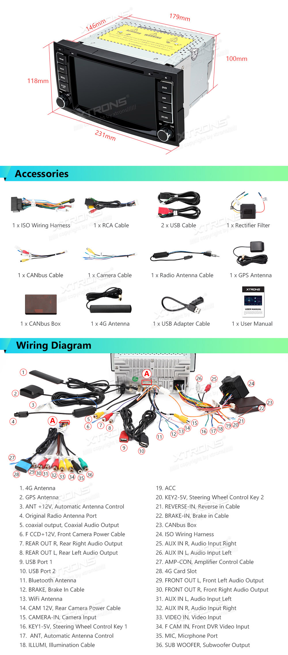 XTRONS IA72TRVS XTRONS IA72TRVS Wiring Diagram and size