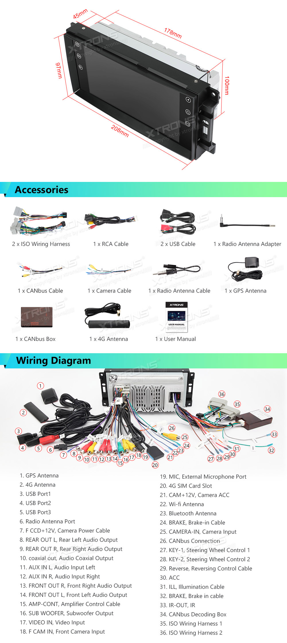 XTRONS IA72WRJLS XTRONS IA72WRJLS Wiring Diagram and size