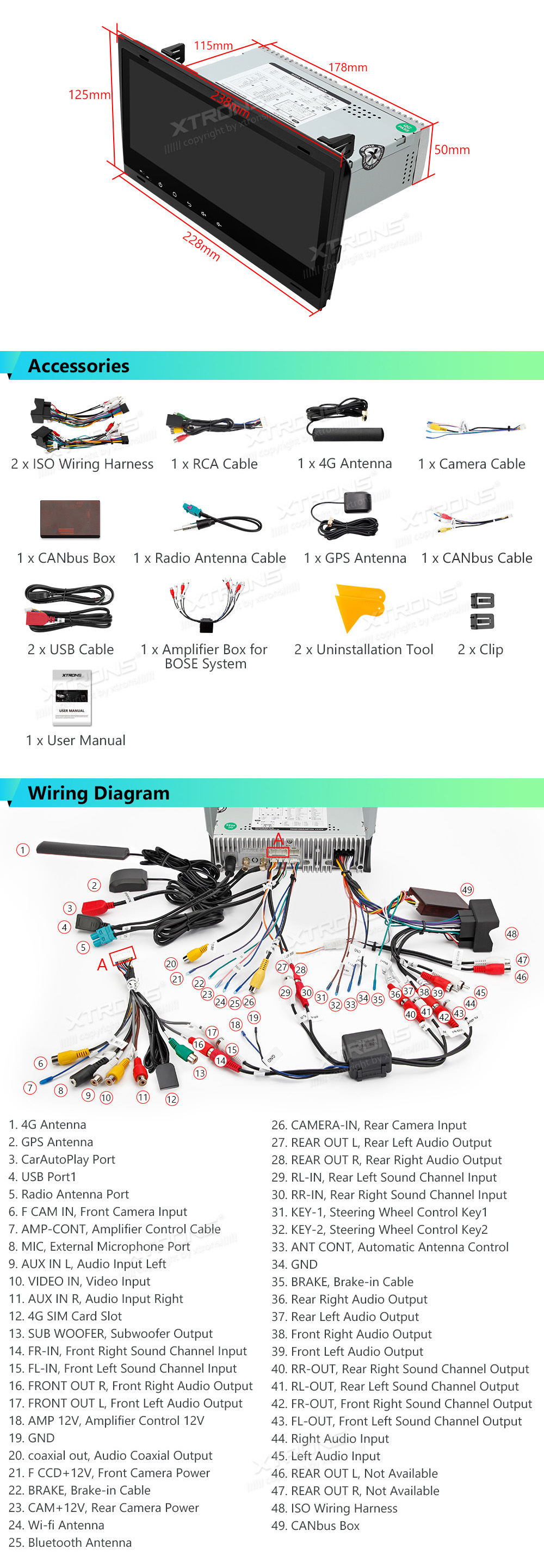 XTRONS IA82AA4LHS XTRONS IA82AA4LHS Wiring Diagram and size