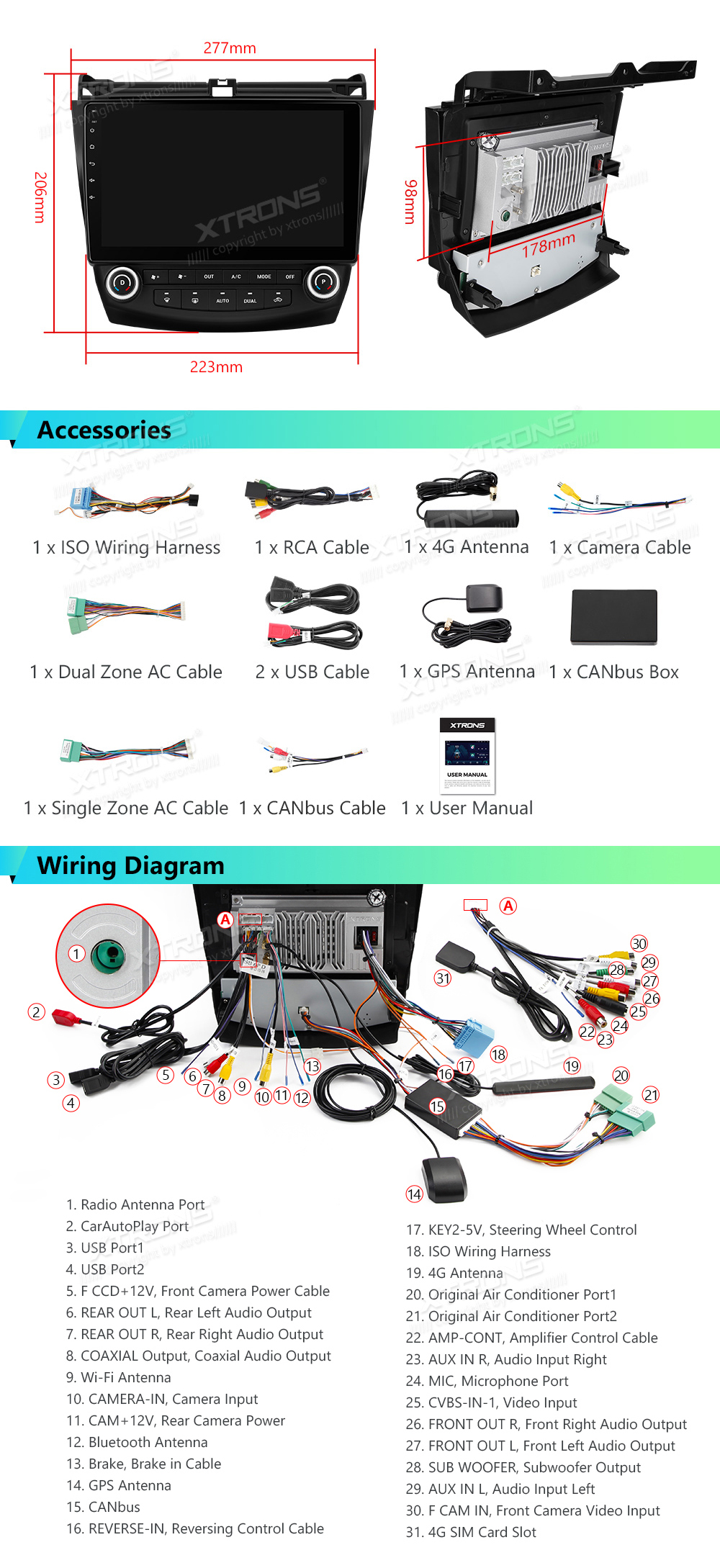 XTRONS IAP12ACHLS XTRONS IAP12ACHLS Wiring Diagram and size