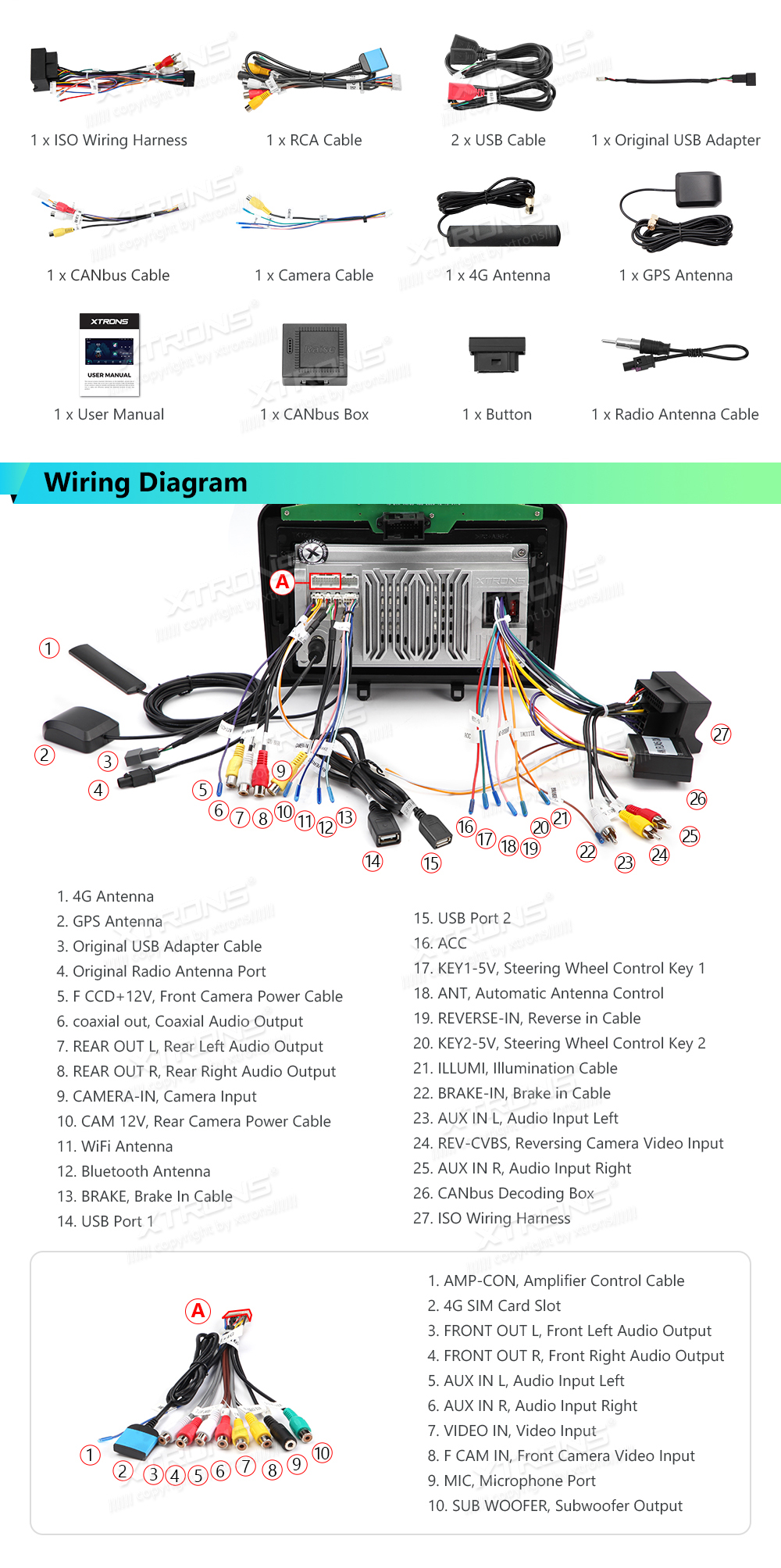 XTRONS IAP92408PS XTRONS IAP92408PS  Elektroinstalācijas shēma un izmērs