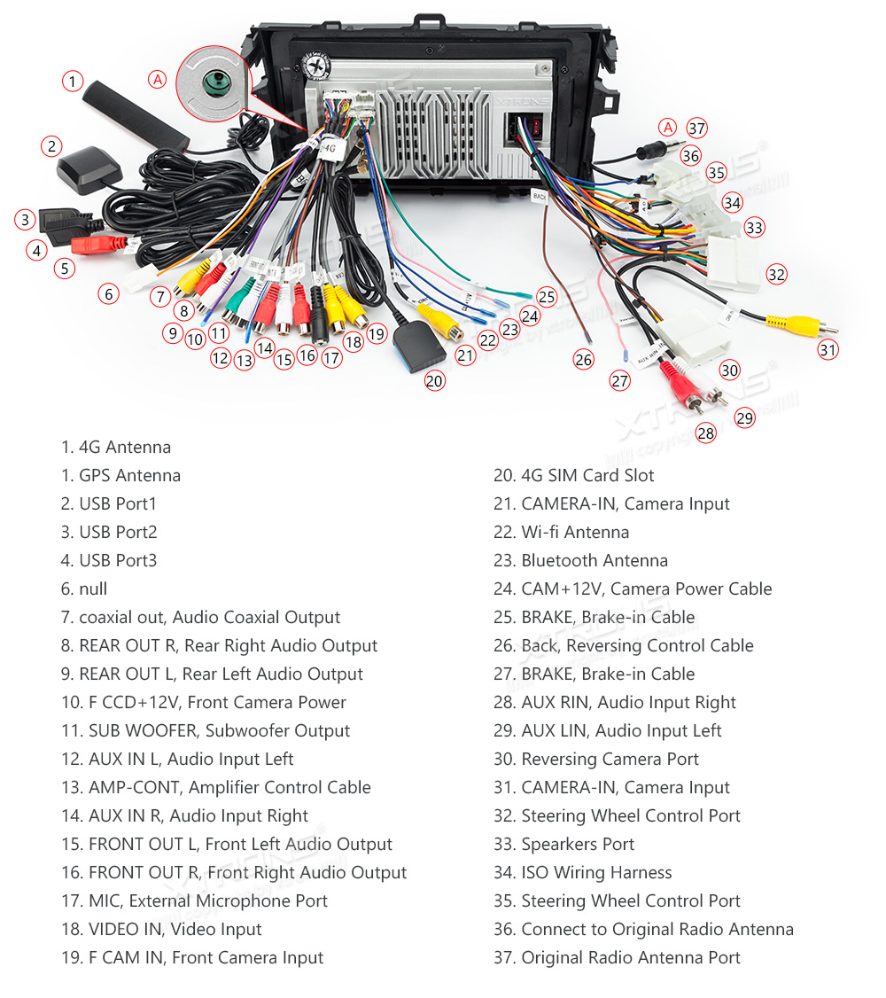 XTRONS IAP92CLTS XTRONS IAP92CLTS  Elektroinstalācijas shēma un izmērs