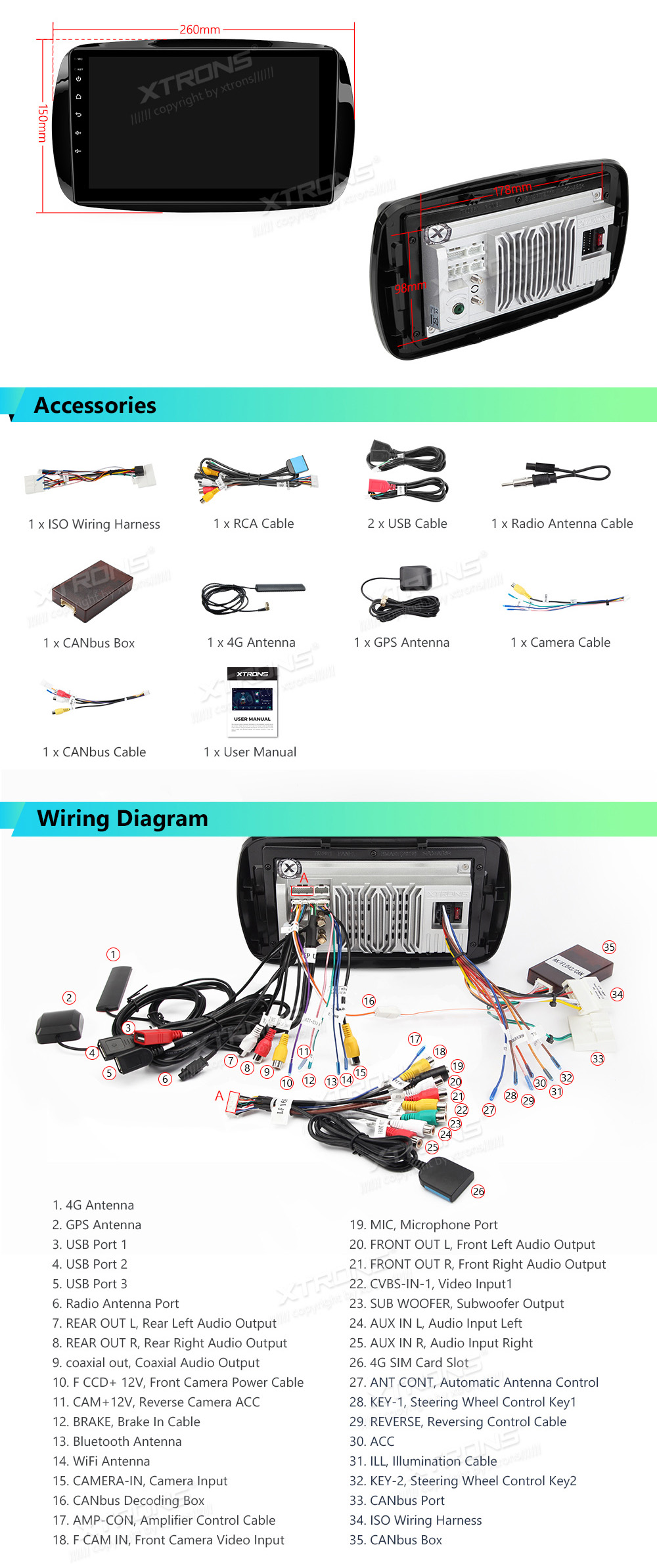 XTRONS IAP92MSMTNS XTRONS IAP92MSMTNS Wiring Diagram and size