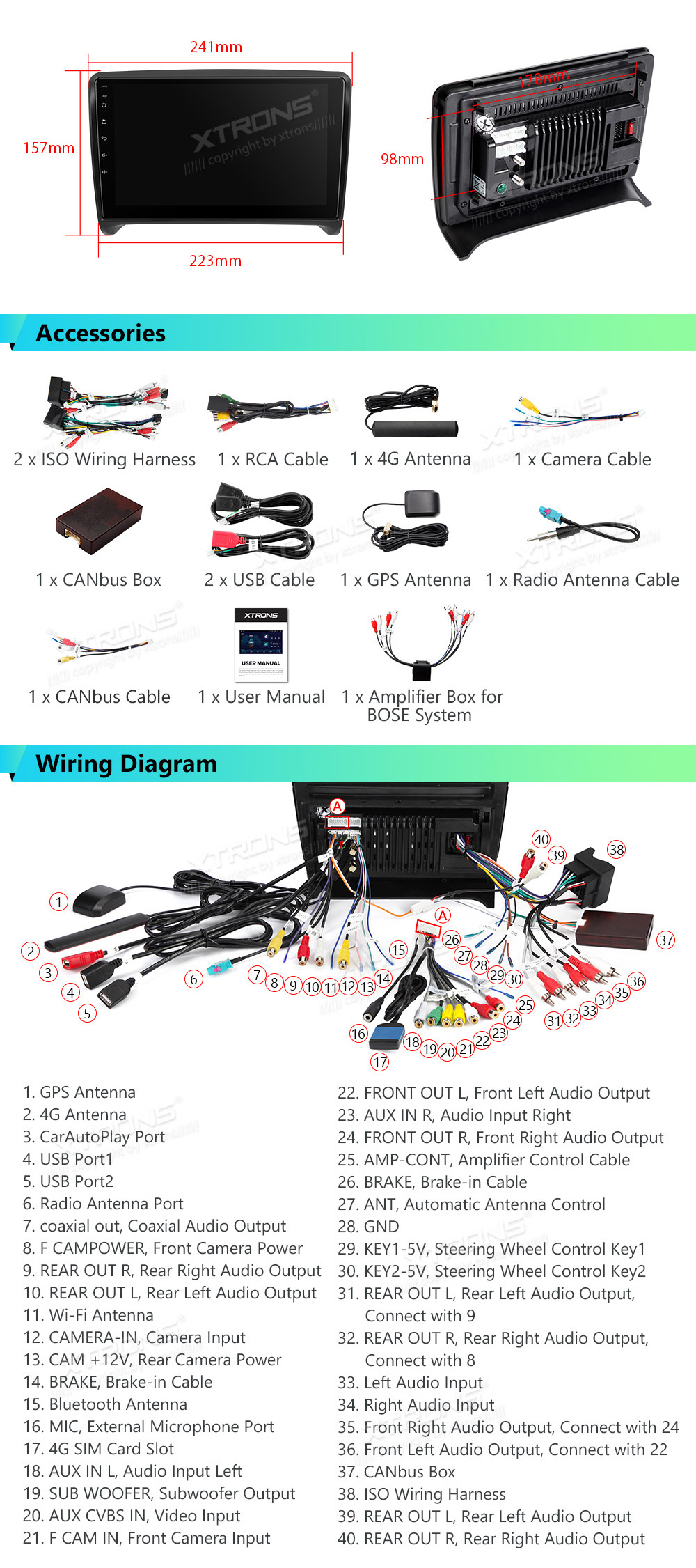 XTRONS IAP92TTAS XTRONS IAP92TTAS Wiring Diagram and size