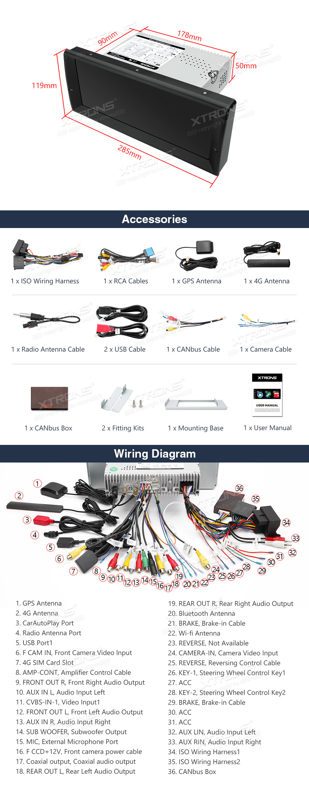 XTRONS IE1239BLH XTRONS IE1239BLH Wiring Diagram and size