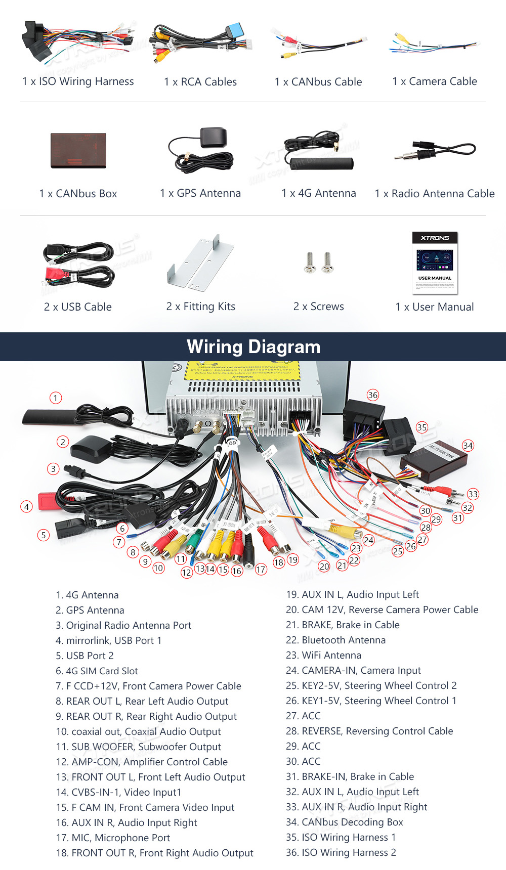 XTRONS IE7253B XTRONS IE7253B Wiring Diagram and size