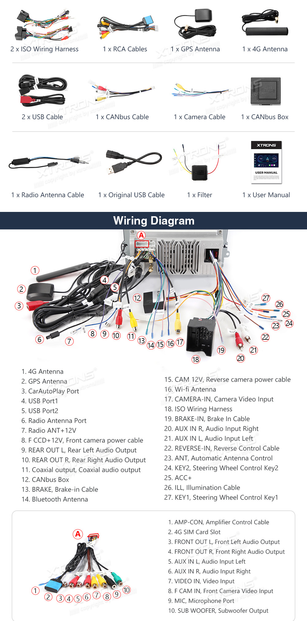 XTRONS IE92MTVL XTRONS IE92MTVL Подключения