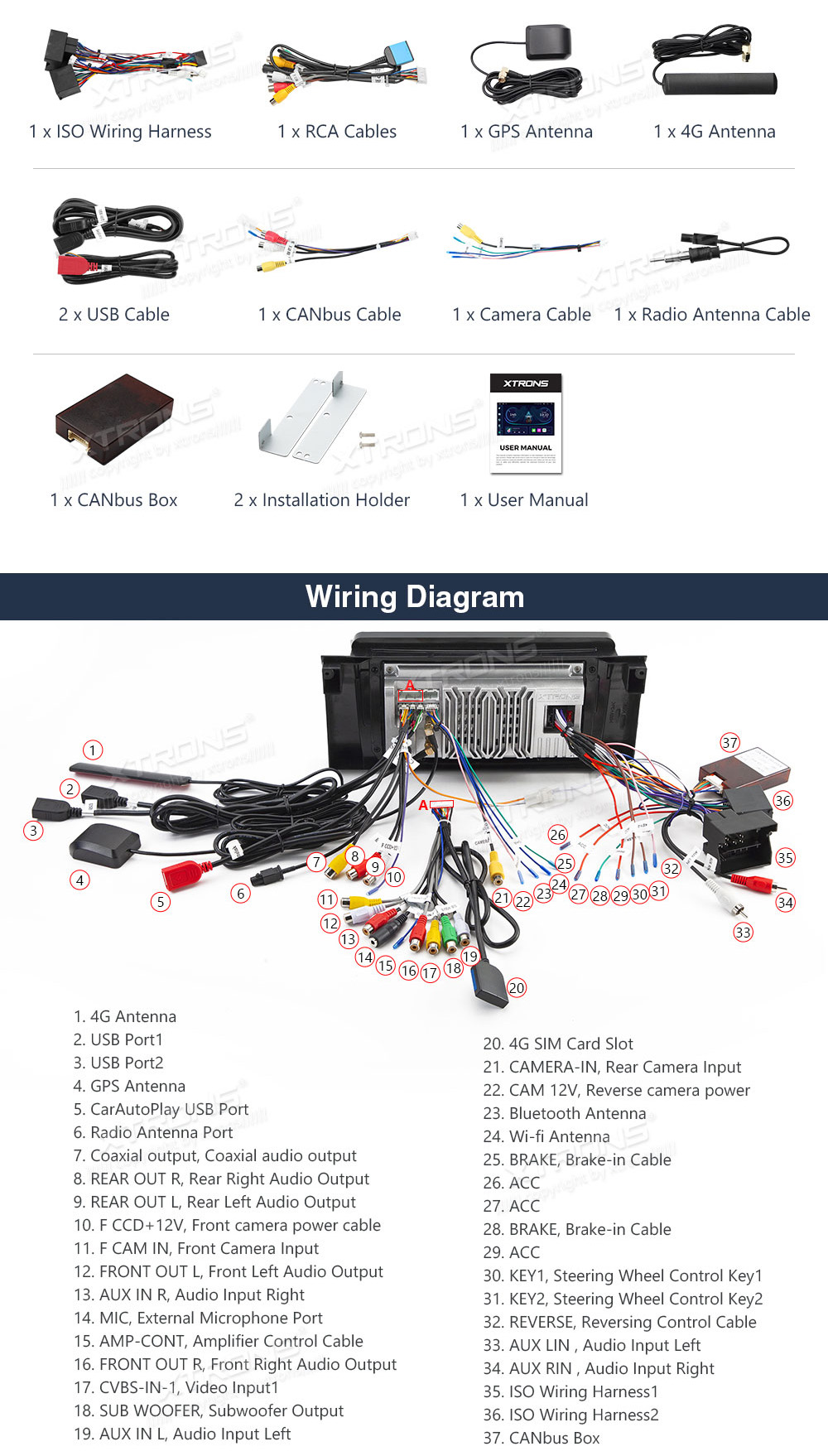 XTRONS IEP9253B XTRONS IEP9253B Wiring Diagram and size