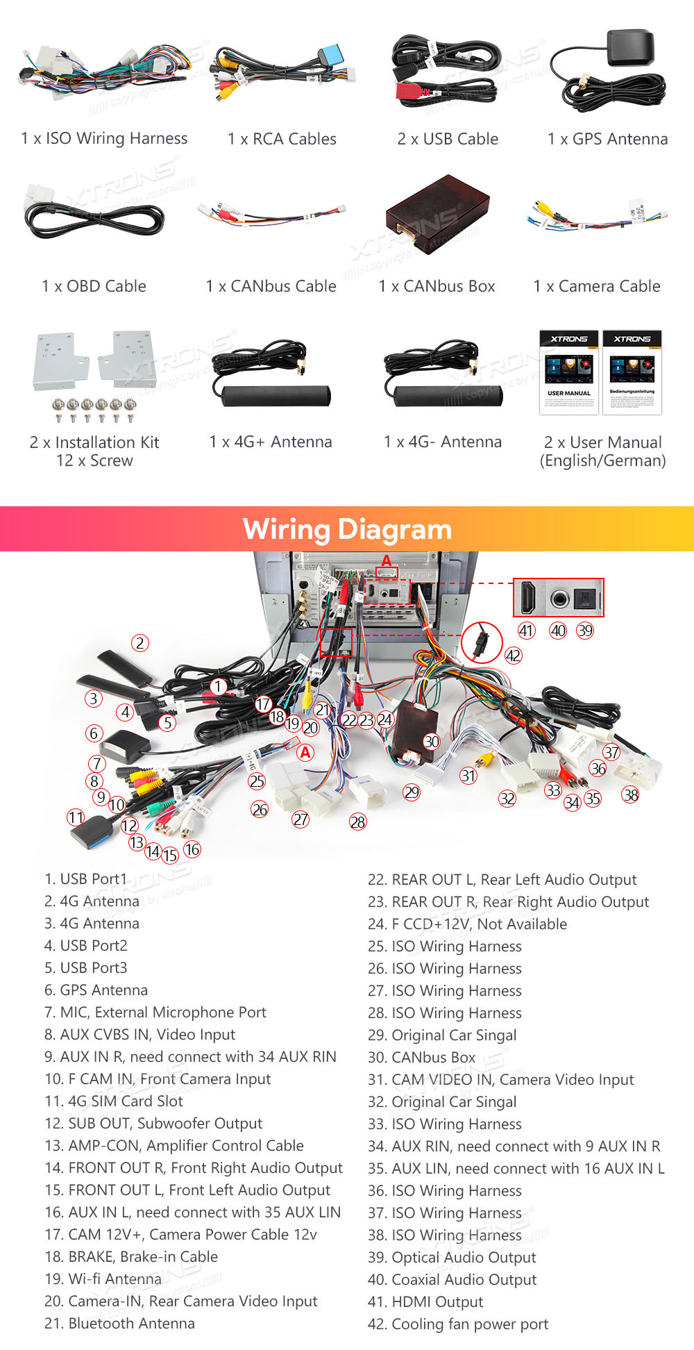 XTRONS IQP12ISLP XTRONS IQP12ISLP  Elektroinstalācijas shēma un izmērs