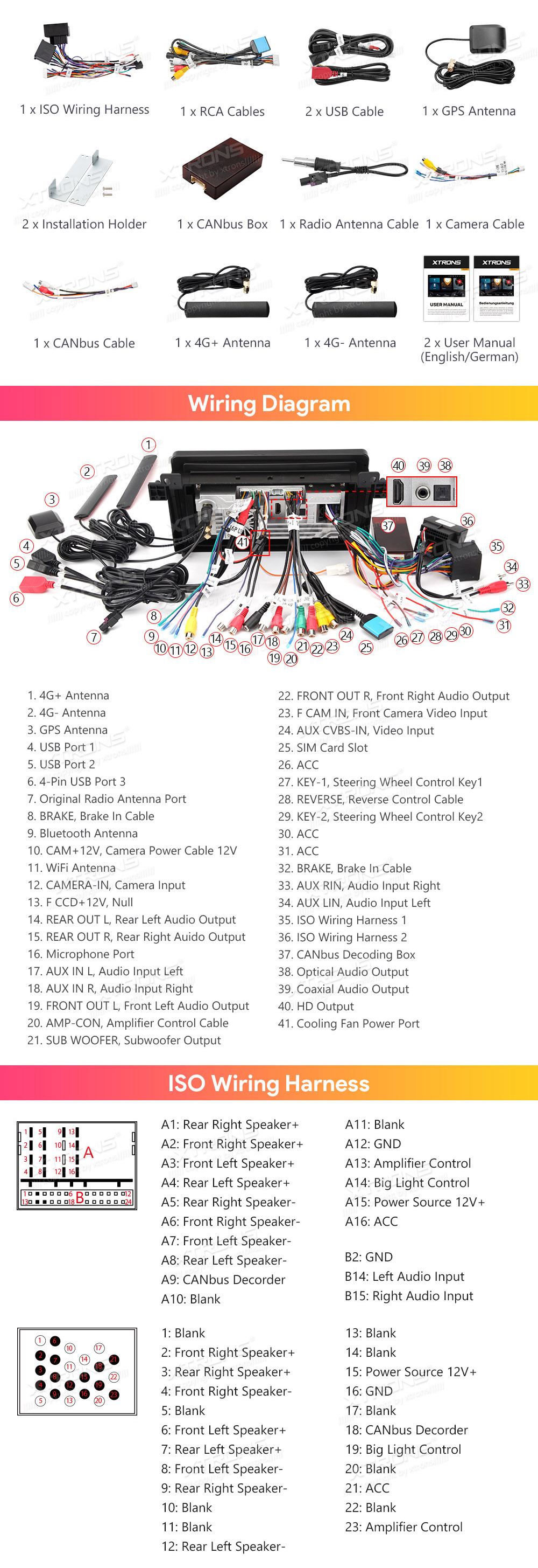 XTRONS IQP9253BP XTRONS IQP9253BP Wiring Diagram and size