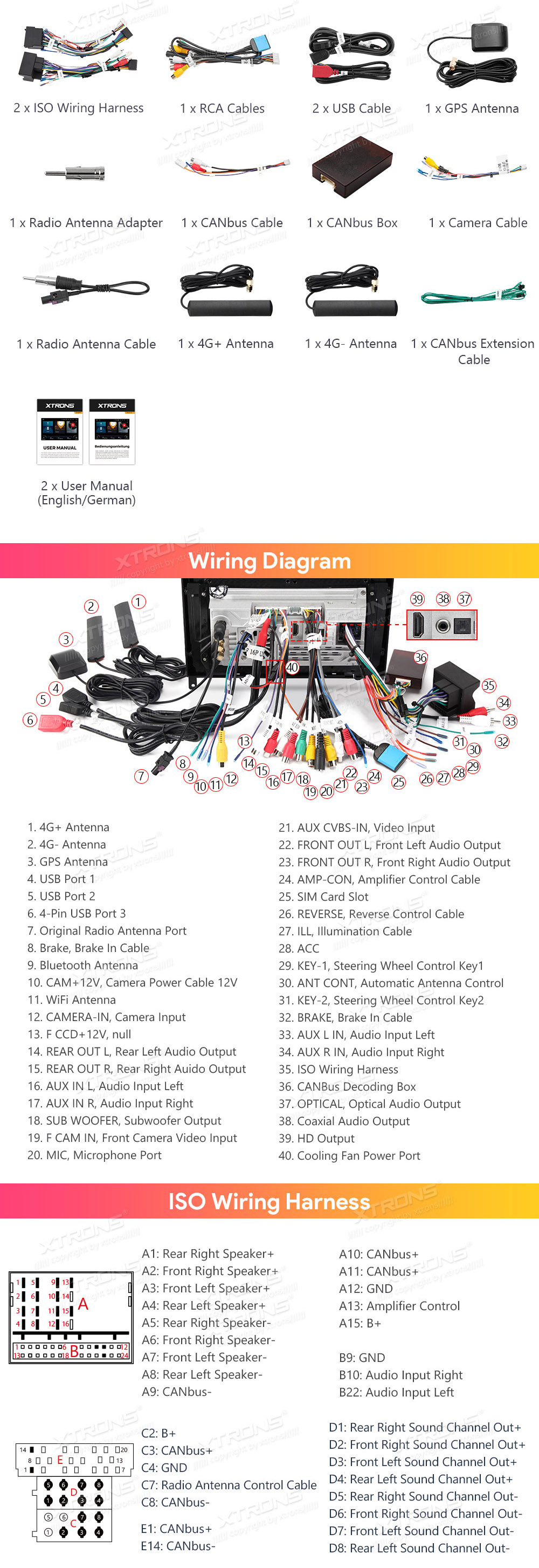 XTRONS IQP92M245P XTRONS IQP92M245P Wiring Diagram and size