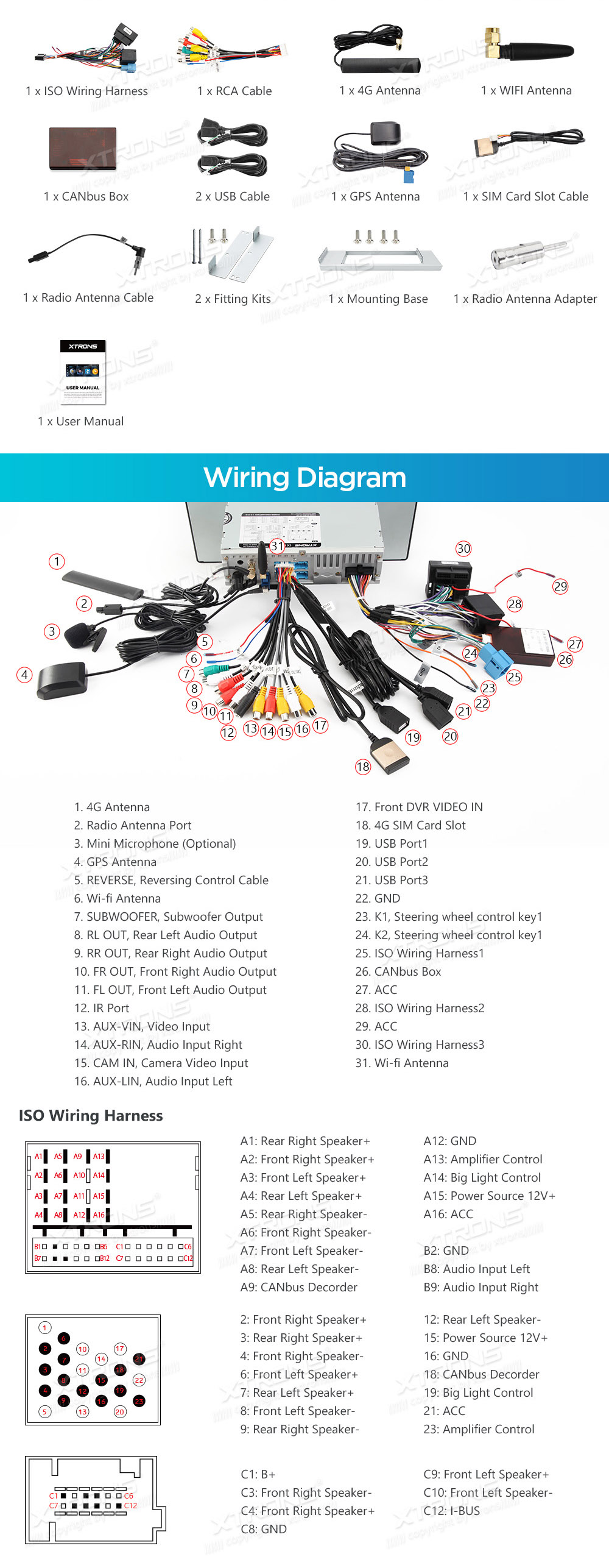 XTRONS IX1239BHL XTRONS IX1239BHL Wiring Diagram and size