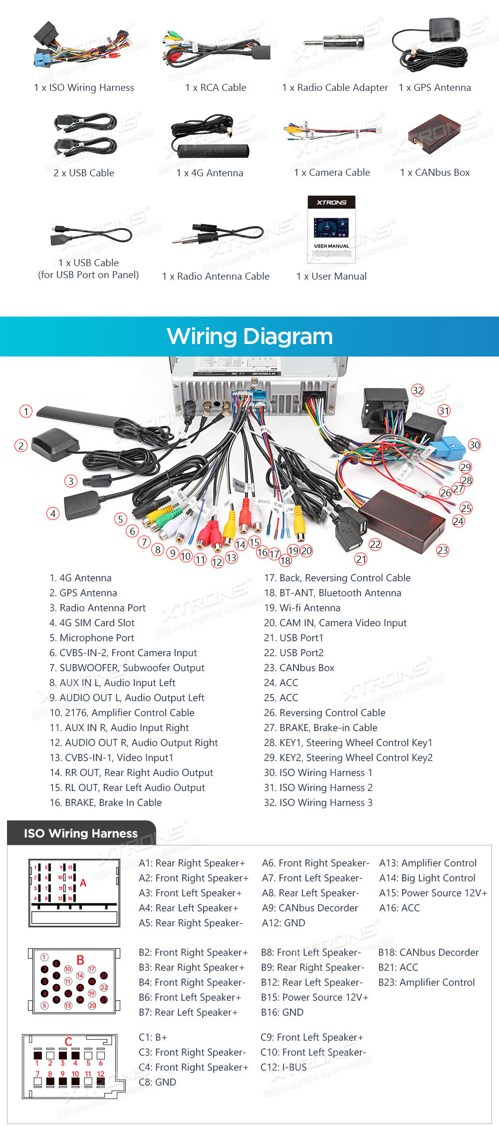 XTRONS IX7246BS XTRONS IX7246BS Wiring Diagram and size