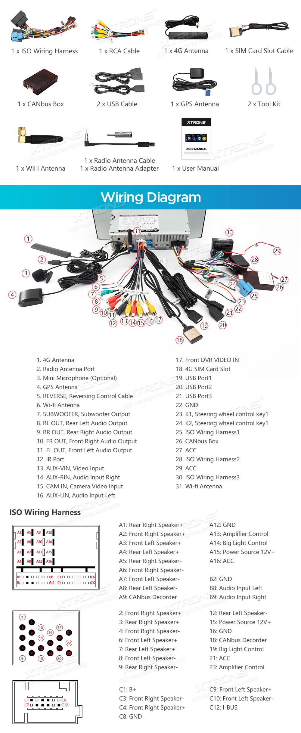 XTRONS IX8246BHL XTRONS IX8246BHL Wiring Diagram and size