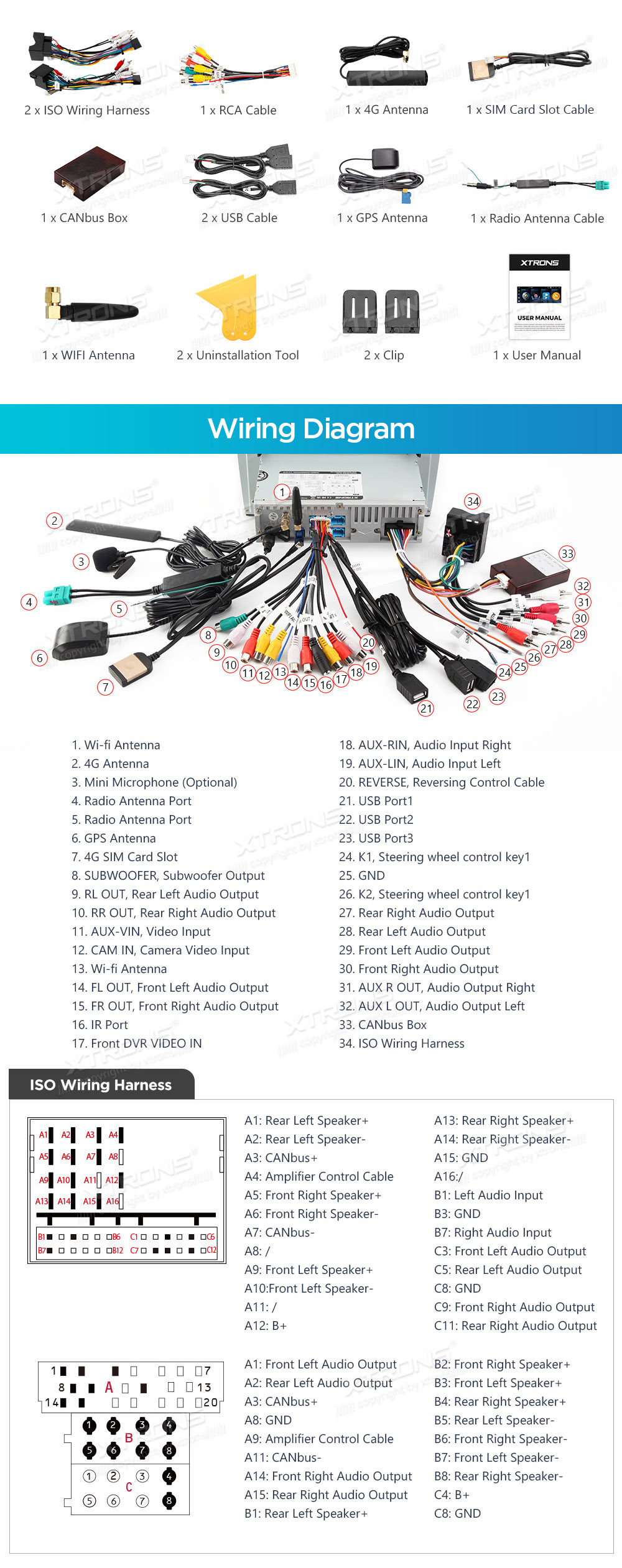 XTRONS IX82TTAHL XTRONS IX82TTAHL Wiring Diagram and size