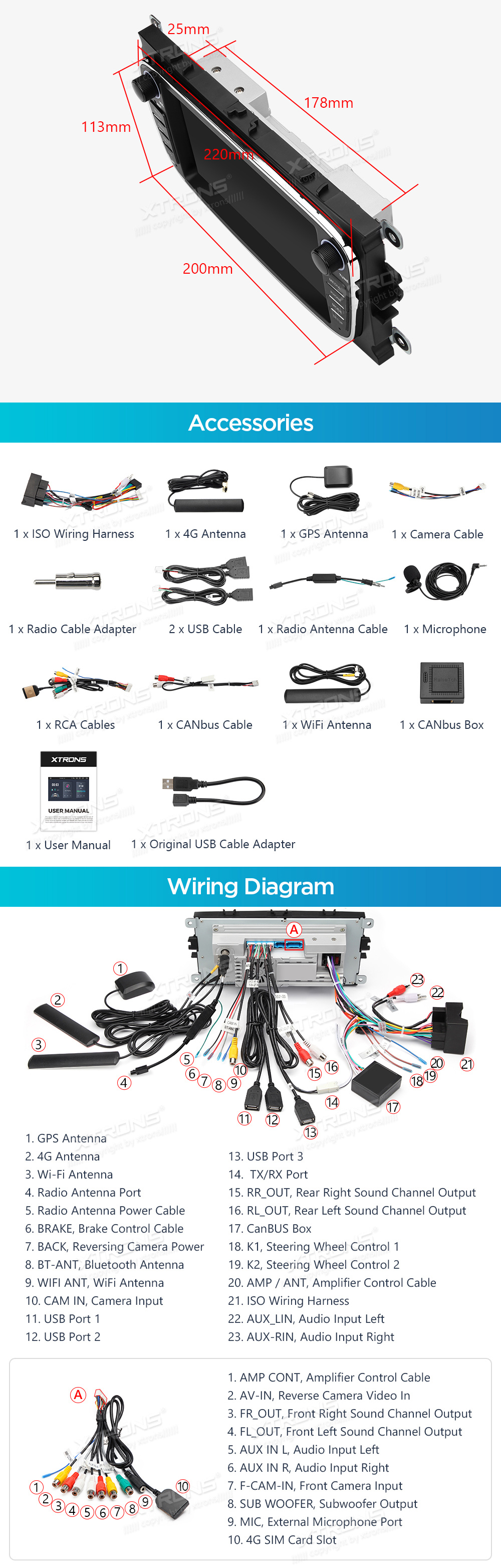 XTRONS PX72FSFBL XTRONS PX72FSFBL Wiring Diagram and size