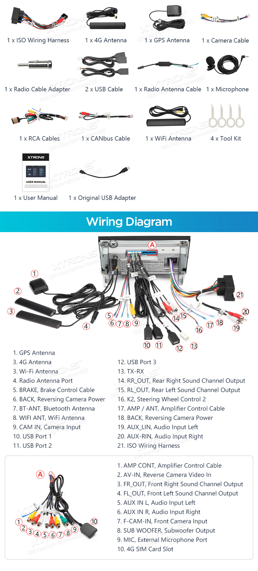 XTRONS PX72QSFBL XTRONS PX72QSFBL Wiring Diagram and size