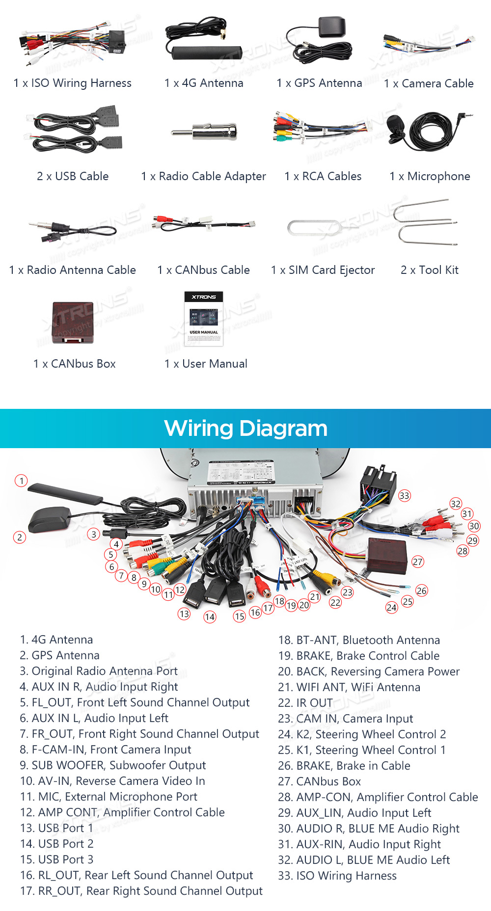 XTRONS PXS7250FCL XTRONS PXS7250FCL Wiring Diagram and size