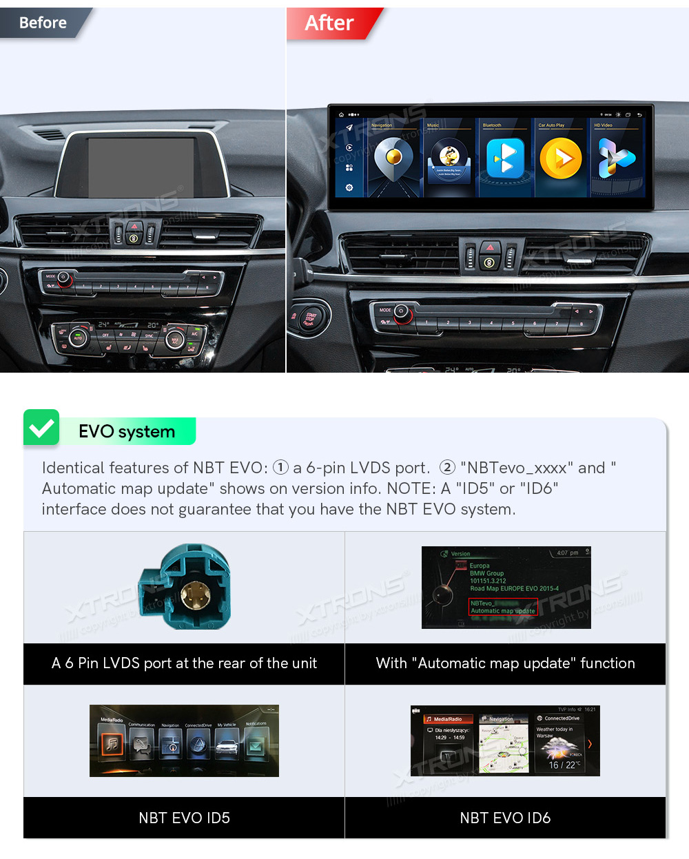 BMW X1 F48 (2018-) | iDrive EVO  custom fit multimedia radio suitability for the car